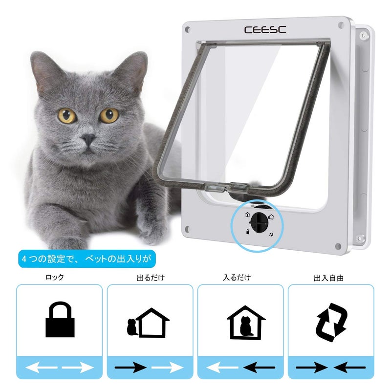 CEESC Extra Large Cat Door (Outer Size 11.6" x 9.8"), Rotary 4 Way Locking Cat Door for Interior Exterior Doors, Weatherproof Pet Door for Cat & Doggie with Circumference < 24.8",Upgraded Version - Image 2